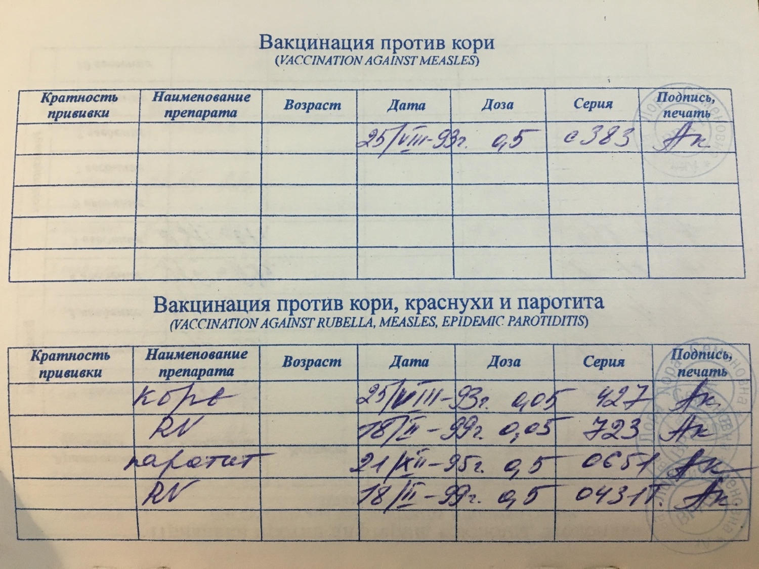 Справка о прививке от кори, Справка о прививке от кори купить, справка о кори заказать